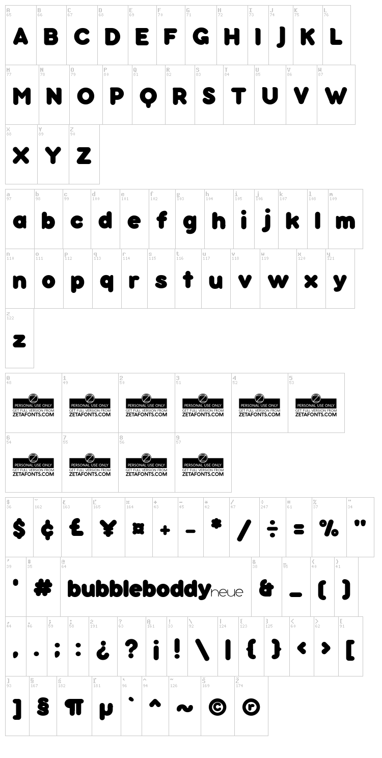 Bubbleboddy Neue font map